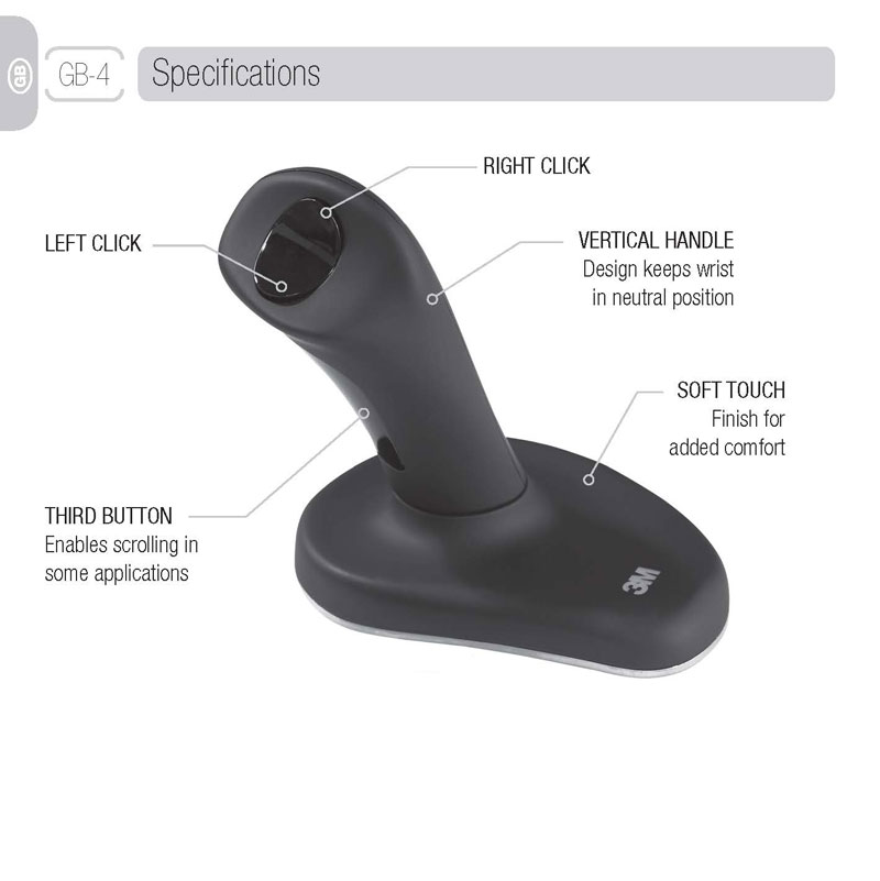 left hand joystick mouse