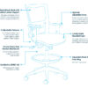 Team Air 135 drafting office chair with ventilated black mesh backrest