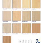 Laminex Woodgrain options