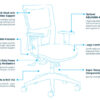 Heavy Duty Office Chair Team Air 135 Mesh Features